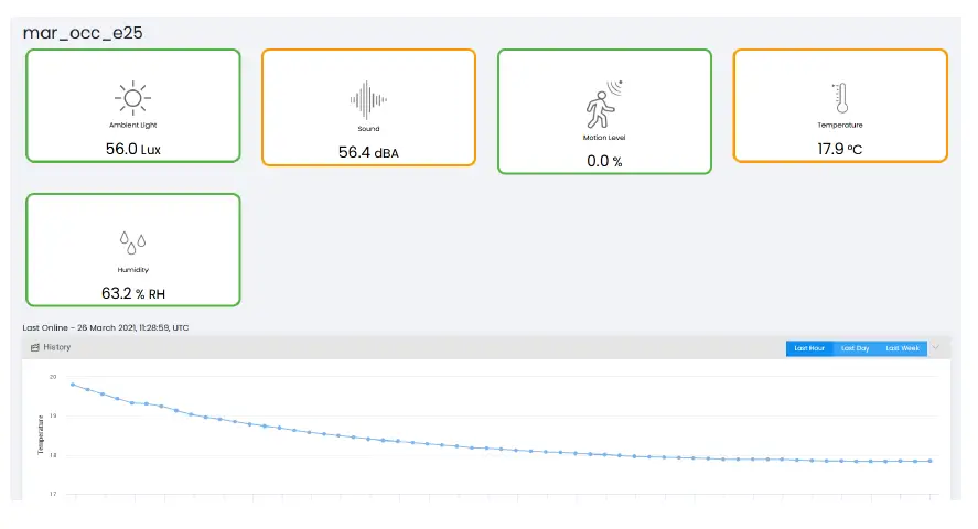 nuwave PD-29 Wireless Presence Detection Monitor 7