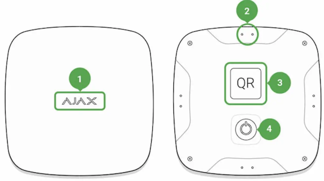 Functional Elements and Indication 1