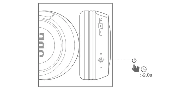 Turn on the headphone