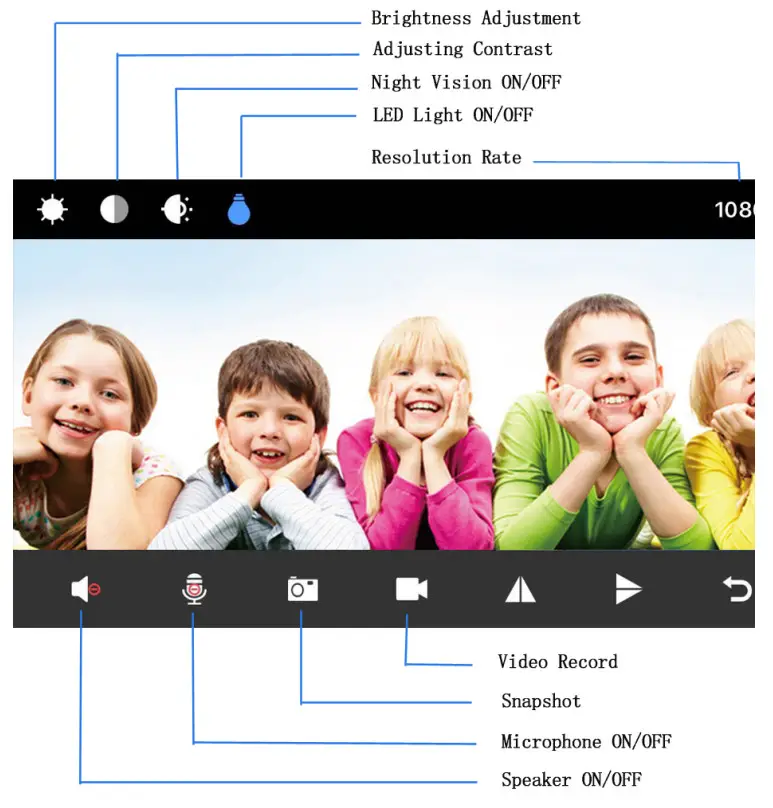 Zetronix NANO 4K Ultra HD WiFi Nanny Camera - app8