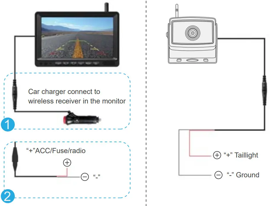 Shenzhen Sunveytech VK-CX77 607 Wireless Backup Camera System - method2