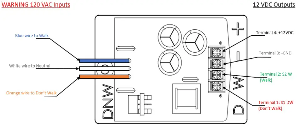 PedSafety 906 0028 BBU - overview