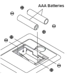 virtufit Water Resistance Row 800 Roeitrainer-fig15