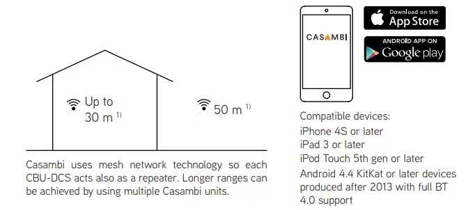 CASAMBI CBU-DCS Bluetooth Controllable DALI Controller Installation Guide - Range