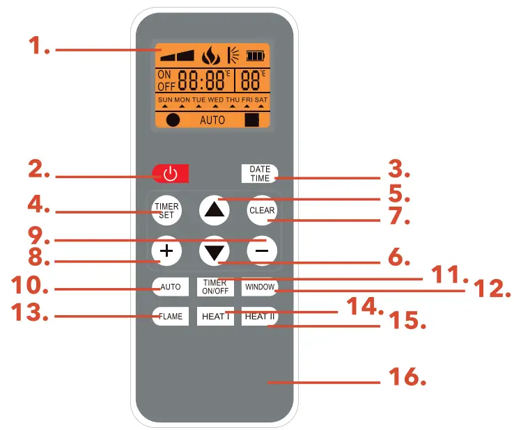 Description of Part-