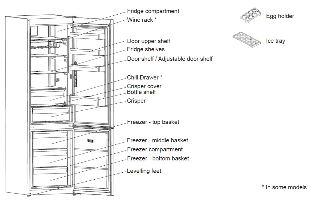 SHARP SJ-BA10DHXIF-EU Fridge fig 2