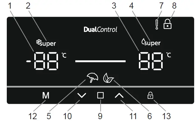 SHARP SJ-BA10DHXIF-EU Fridge fig 3