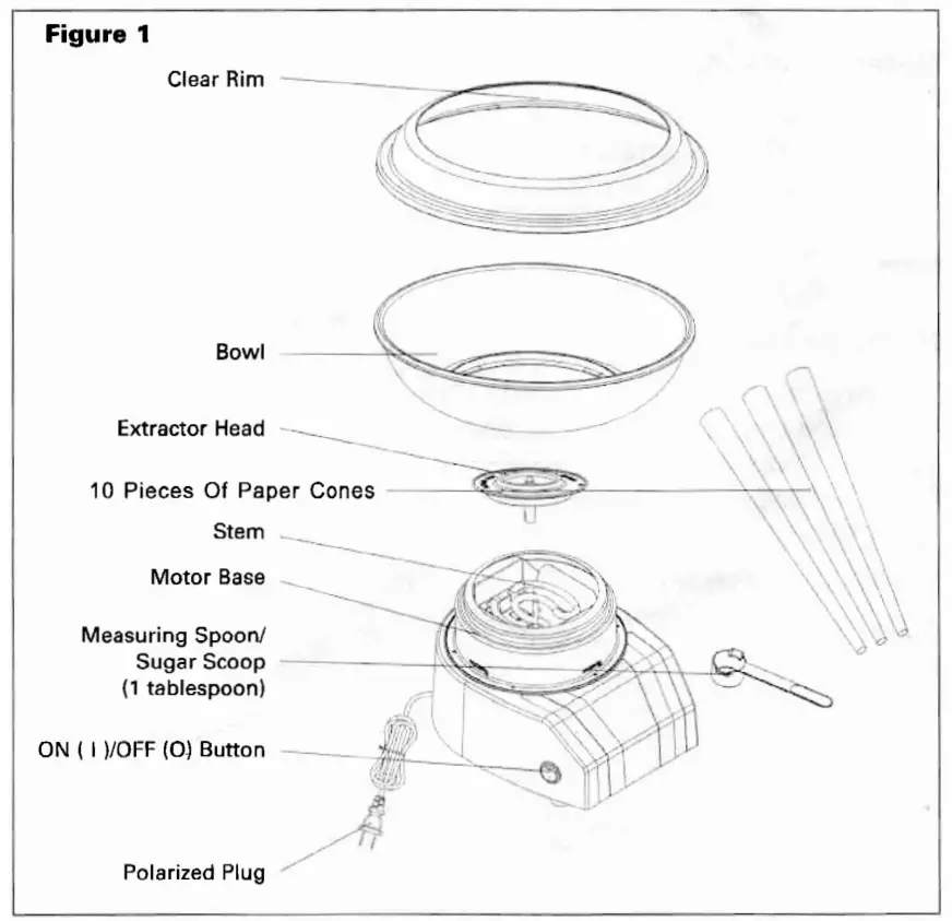 the Candery B09TV7MVPZ Cotton Candy Maker Machine - fig 2
