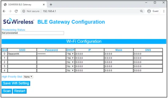 Network Configuration