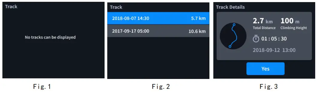 goTele XQUAD 03 GPS Tracker - Historical track