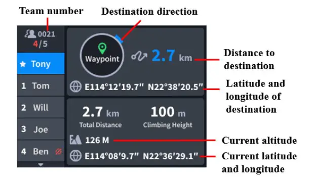 goTele XQUAD 03 GPS Tracker - Team creation 4