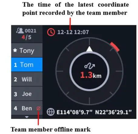 goTele XQUAD 03 GPS Tracker - Team information 2