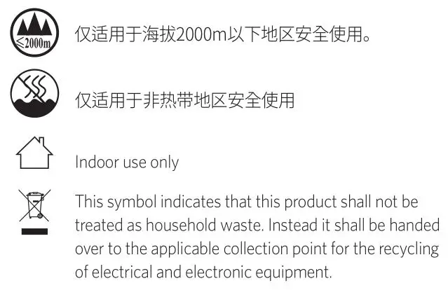 ANKER PowerPort - Declaration