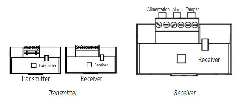 intelbras-IVA-Active-Infrared-Barrier-Sensor-13