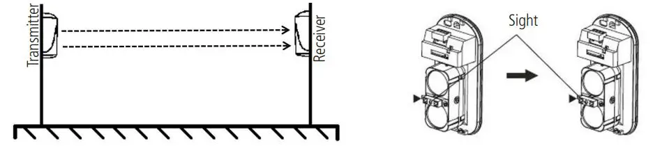 intelbras-IVA-Active-Infrared-Barrier-Sensor-15
