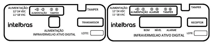 intelbras-IVA-Active-Infrared-Barrier-Sensor-2
