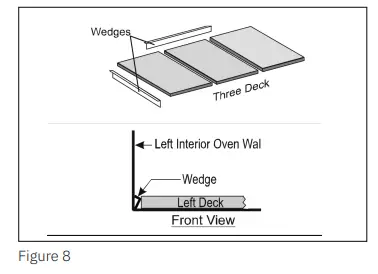 BAKERS-PRIDE-Series-100-Superdeck-Gas-Deck-Ovens-FIG-6