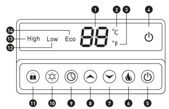 LifeSmart FP2043 Infrared Quartz Fireplace - PANEL