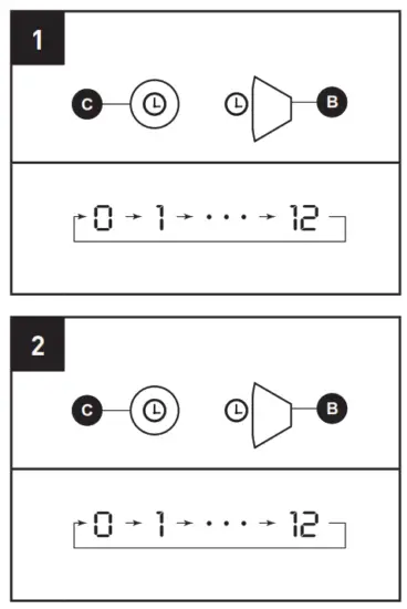 LifeSmart FP2043 Infrared Quartz Fireplace - button