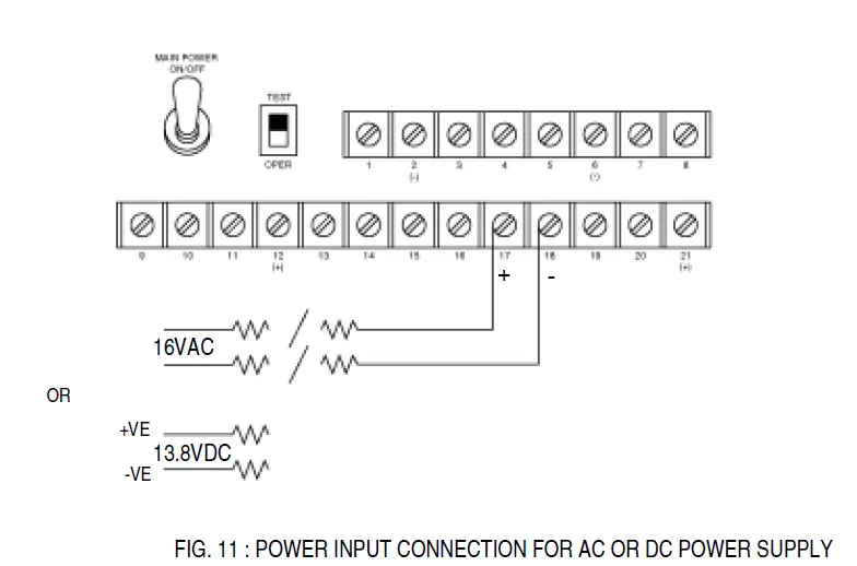 velleman- HAM841K -Alarm -Control -Panel -For- Commercial -and -Residential -Security -Systems- 12