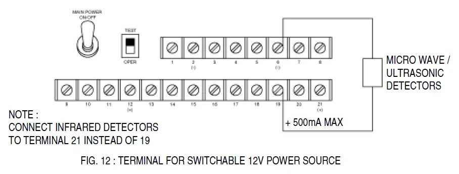 velleman- HAM841K -Alarm -Control -Panel -For- Commercial -and -Residential -Security -Systems- 13