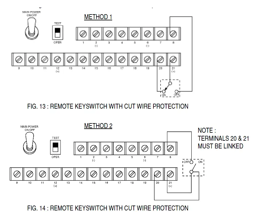 velleman- HAM841K -Alarm -Control -Panel -For- Commercial -and -Residential -Security -Systems- 14