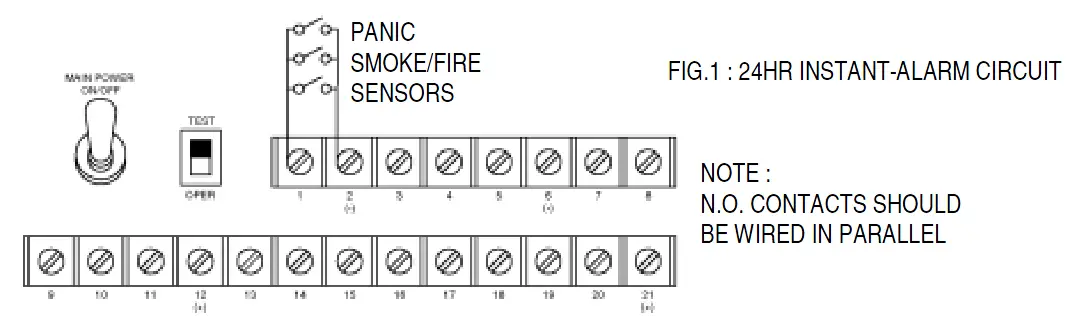 velleman- HAM841K -Alarm -Control -Panel -For- Commercial -and -Residential -Security -Systems- 3