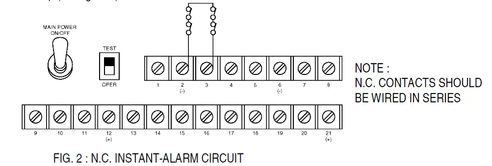 velleman- HAM841K -Alarm -Control -Panel -For- Commercial -and -Residential -Security -Systems- 4