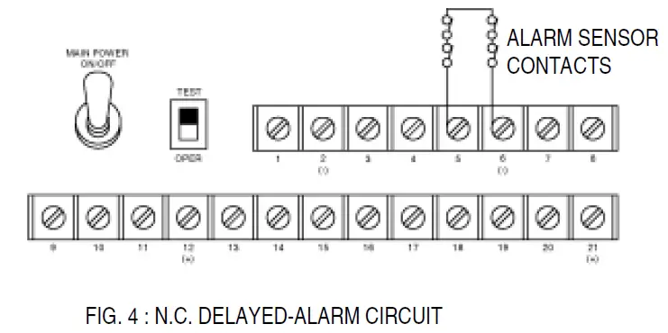 velleman- HAM841K -Alarm -Control -Panel -For- Commercial -and -Residential -Security -Systems- 6