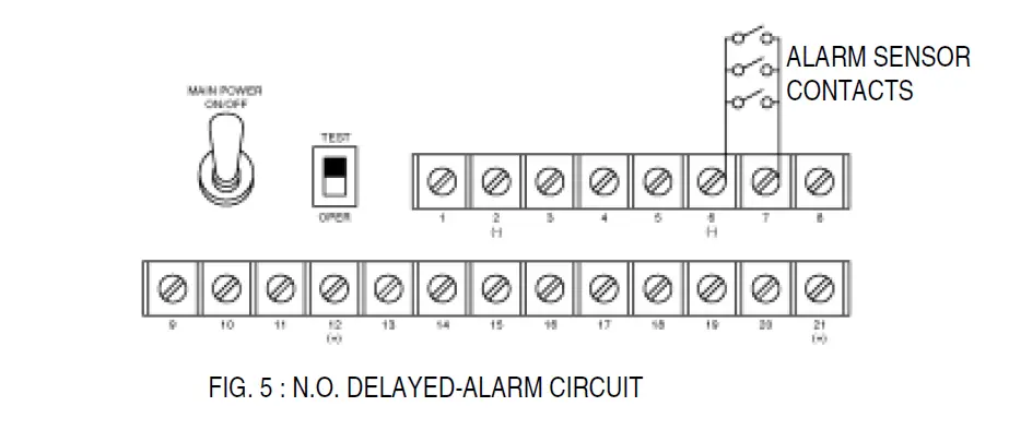 velleman- HAM841K -Alarm -Control -Panel -For- Commercial -and -Residential -Security -Systems- 7