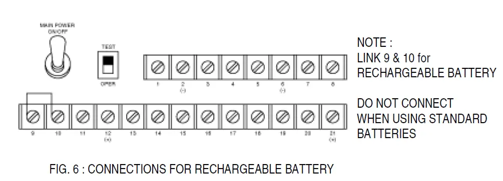 velleman- HAM841K -Alarm -Control -Panel -For- Commercial -and -Residential -Security -Systems- 8