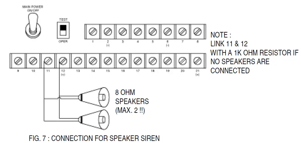 velleman- HAM841K -Alarm -Control -Panel -For- Commercial -and -Residential -Security -Systems- 9