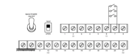 velleman- HAM841K -Alarm -Control -Panel -For- Commercial -and -Residential -Security -Systems- product
