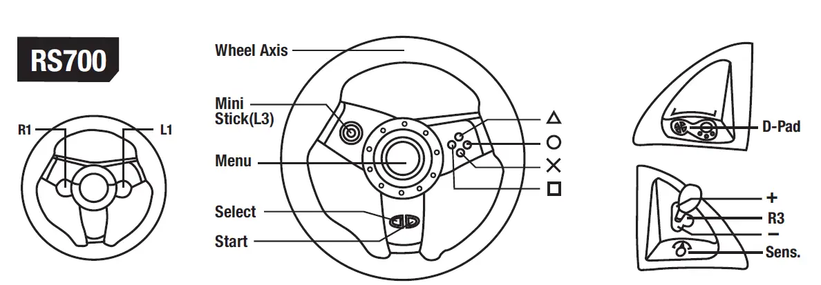 makita-GHU01-Cordless-Hedge-Trimmer-fig-1