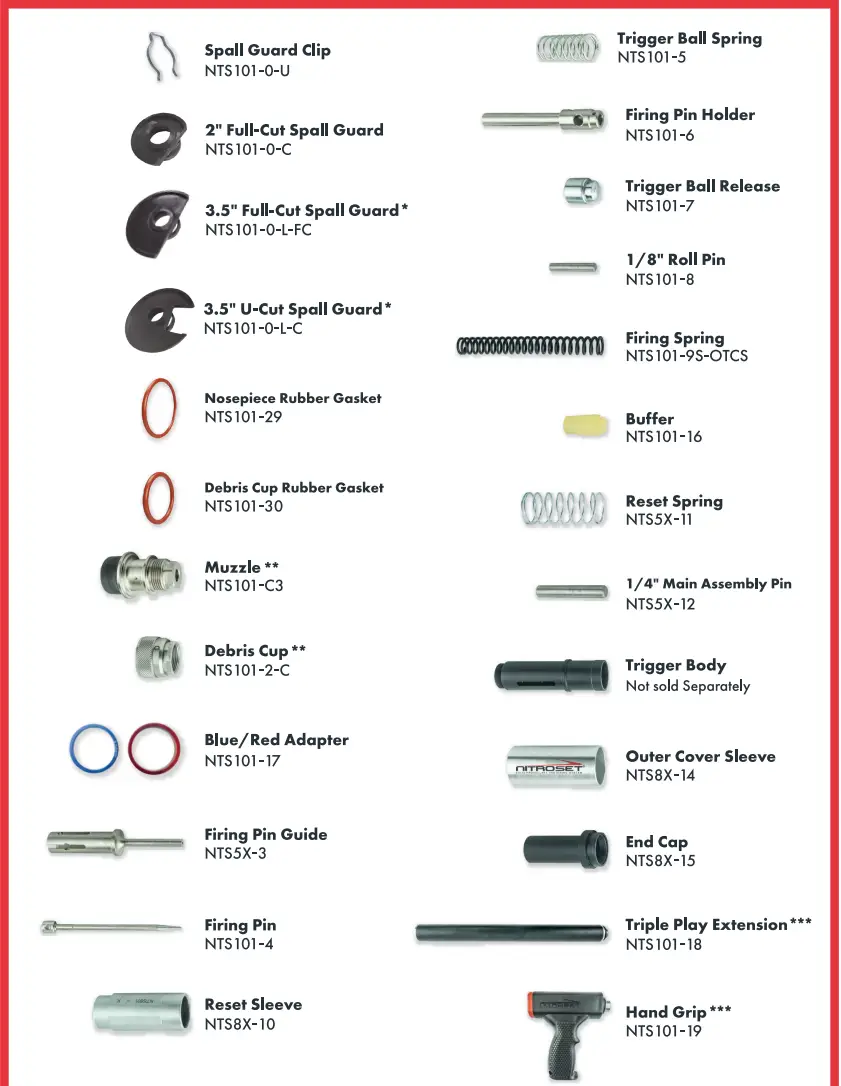 NITROSET NTS8X Concrete Impact Driver Set - fig 16