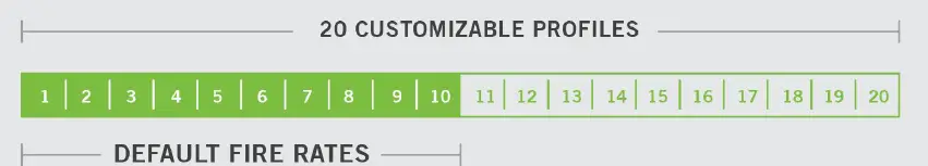 evil-CONTROLLERS-B4210 Xbox Series-Remote-Controller-FIG-1