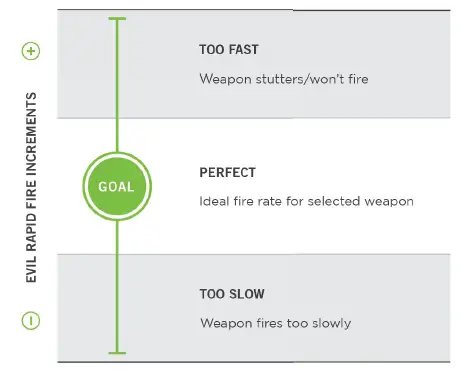 evil-CONTROLLERS-B4210 Xbox Series-Remote-Controller-FIG-8