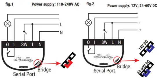 Shelly 16A 1 Smart Wi Fi Relay - overview
