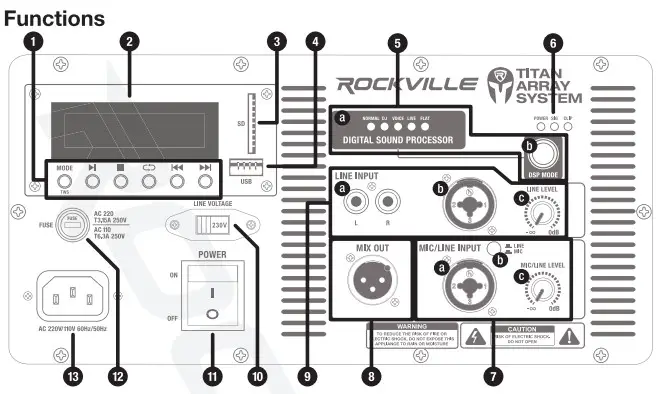 ROCKVILLE Titan Array Subwoofers Functions