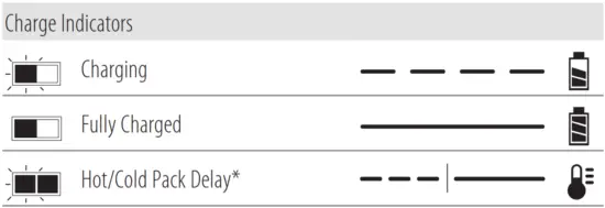 DEWALT DCE800 Cordless Drywall Sander - Fig 9