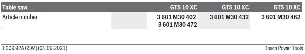 BOSCH GTS 10 XC Professional Heavy Duty Electric Table Saw-15