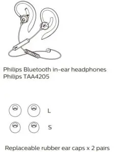 Fig 1 What's in the box