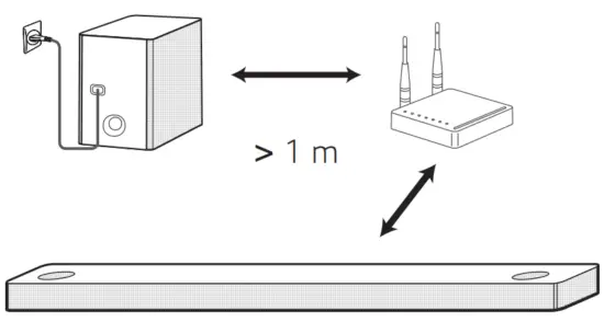 LG DSN11RG Wireless Soundbar -bar and the subwoofer