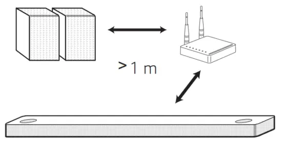 LG DSN11RG Wireless Soundbar - between the sound bar