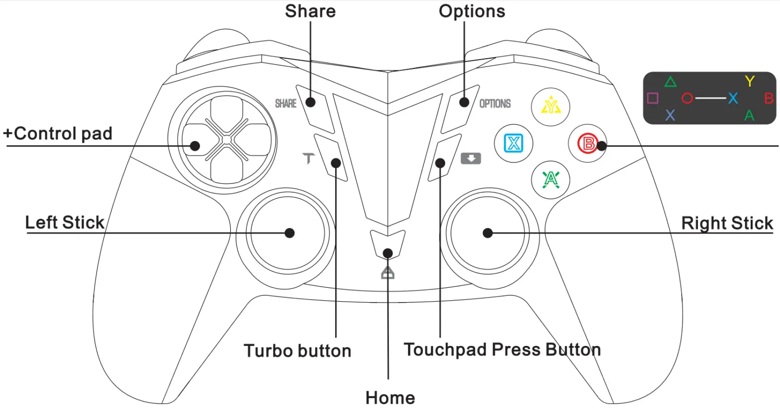 Darkwalker FO206A Mobile Controller Pad - fig2
