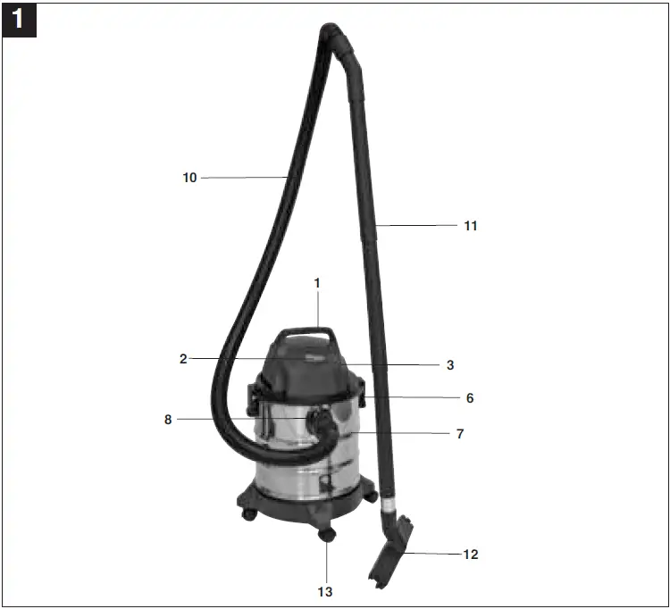 Einhell TH-VC 1820 S Wet-and-Dry-Vacuum-Cleaner-FIG-1