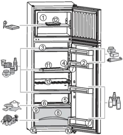LIEBHERR 7080360 00 Fridge and Freezer - FIG 1