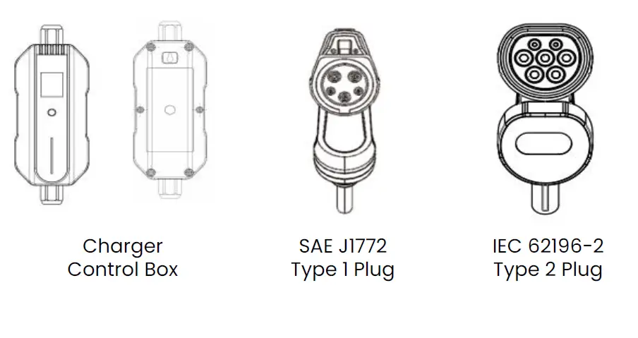 Charge- Ninja -SAI -Portable -EV -Charger -1