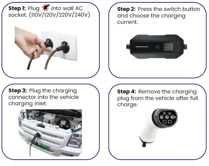 Charge- Ninja -SAI -Portable -EV -Charger -3