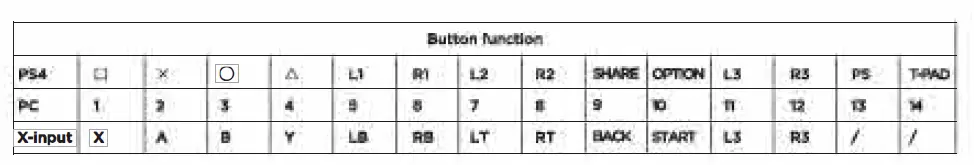 MARVO GT-64 Wireless Gaming Controller Gamepad 2